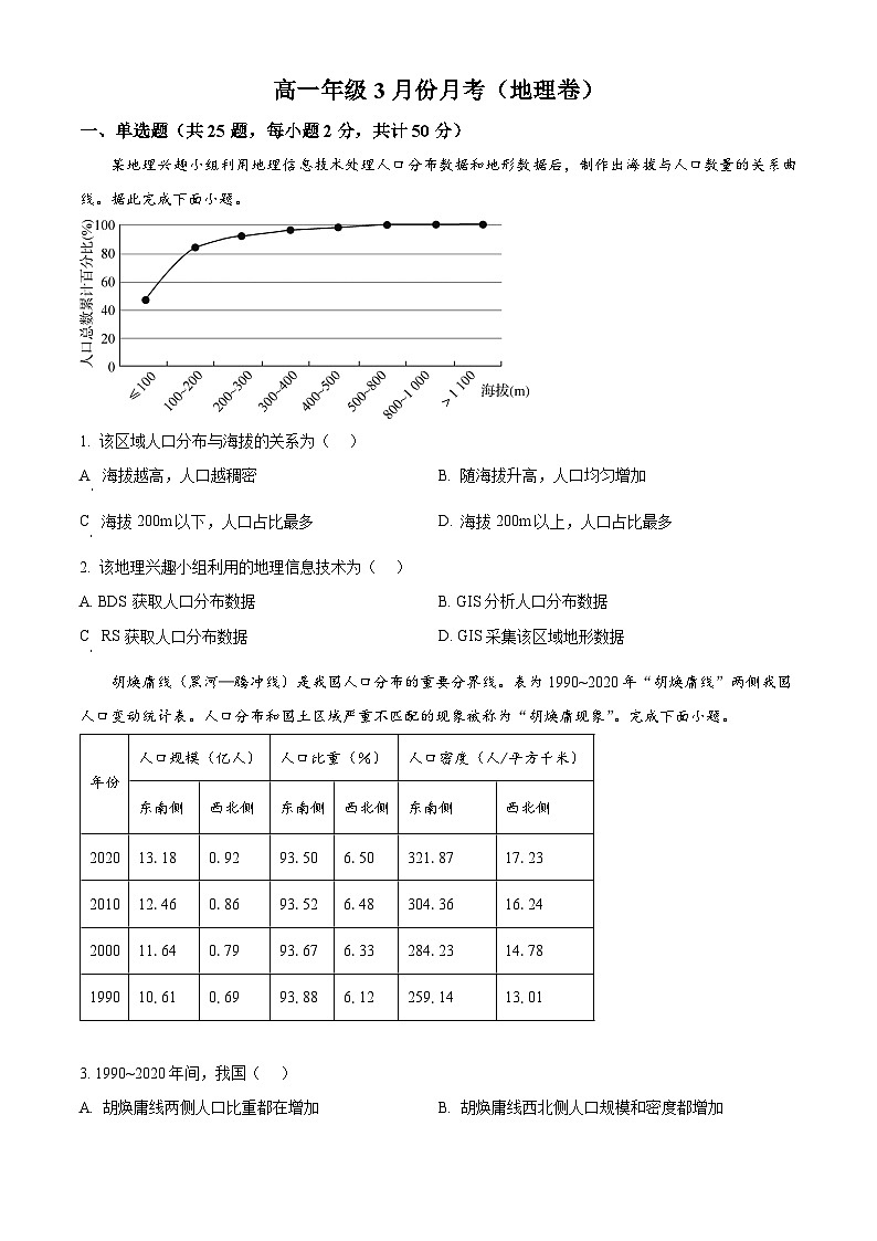 安徽省芜湖市第一中学2023-2024学年高一下学期3月教学质量诊断测试地理试题（原卷版+解析版）第1页