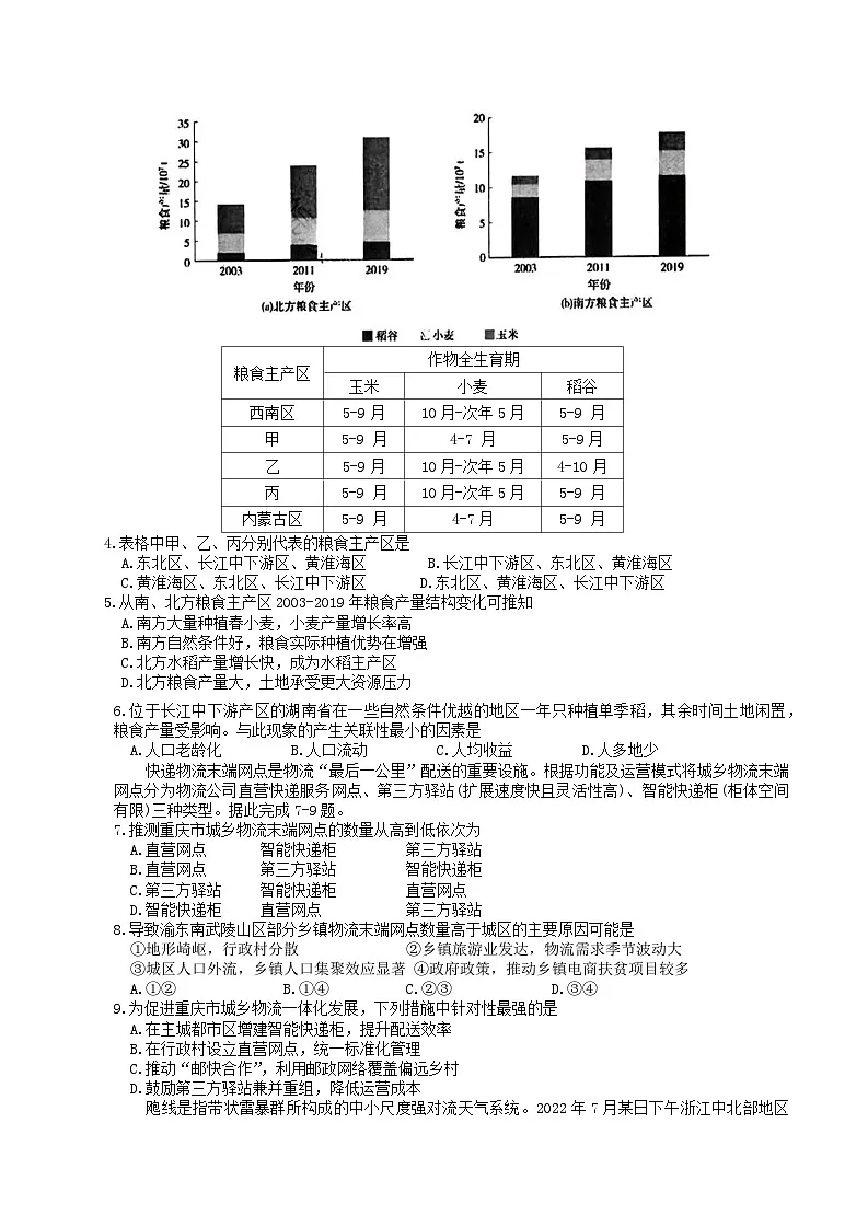 湖南省岳阳市2025届高三下学期教学质量监测（二）地理试题（含答案）第2页