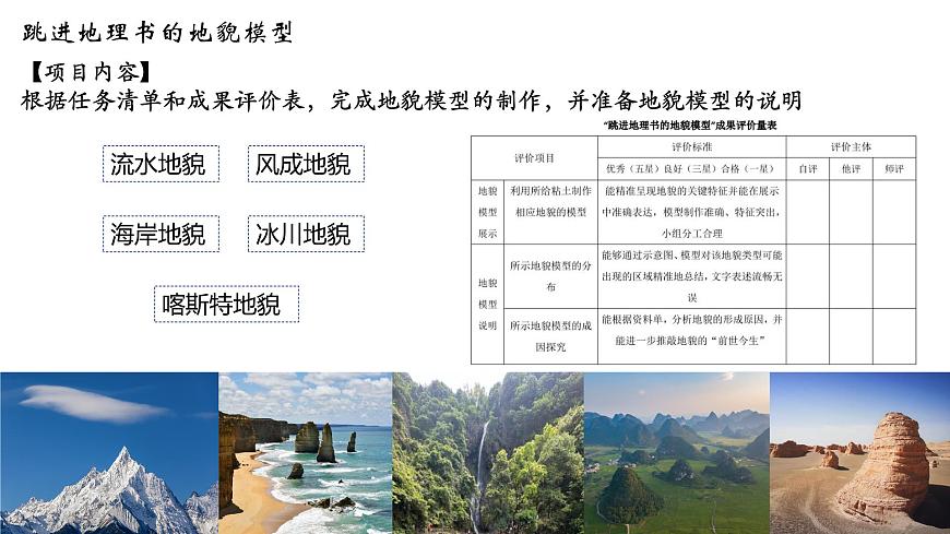 《常见地貌类型》课件 2024-2025学年人教版高中地理必修第1册第7页