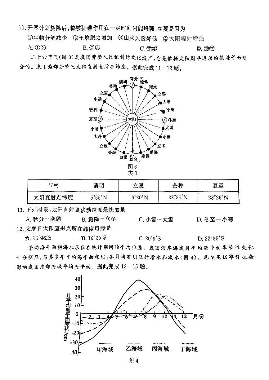 山东省济宁市2025届高三高考模拟第二次模拟-地理试题无答案第3页