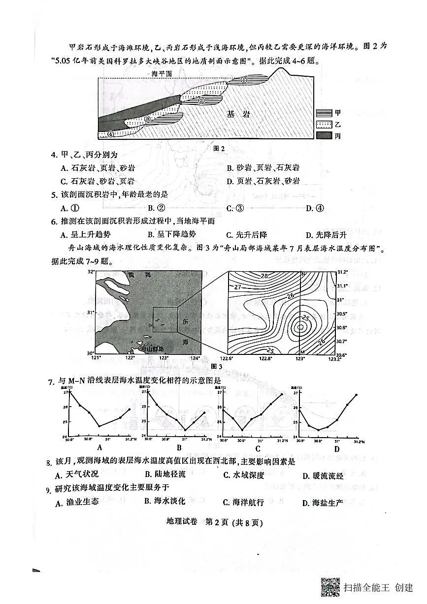 江苏省南通市2024届高三第一次调研测试（南通一模）地理试卷（含答案）第2页