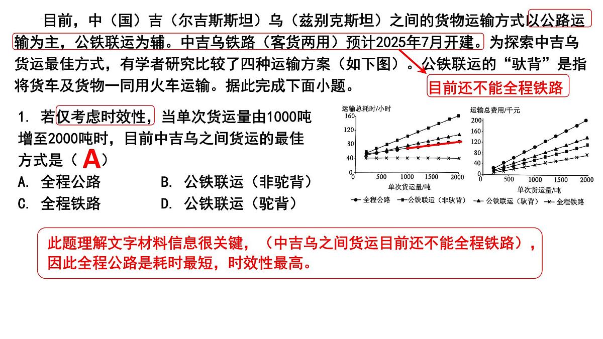 2025届广东省佛山高考二模地理讲评课件第2页