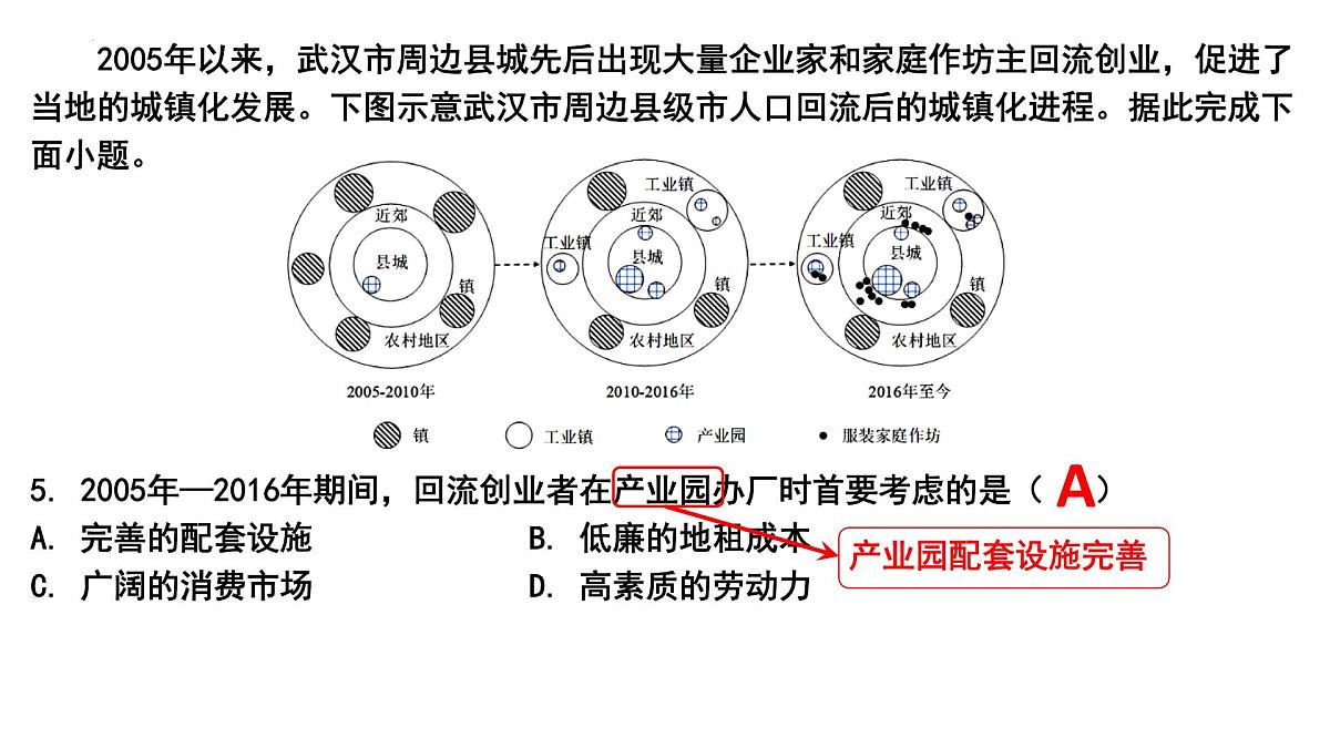 2025届广东省佛山高考二模地理讲评课件第5页