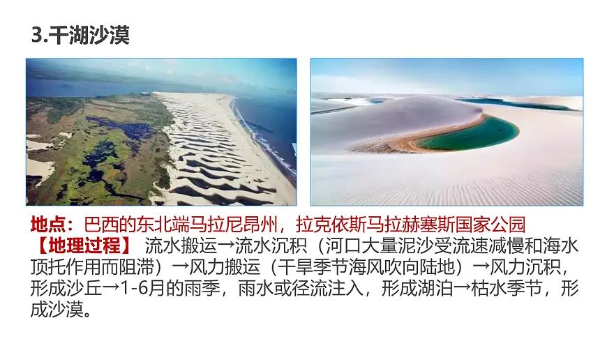 高考地理二轮复习课件：特殊地貌及地形与人类活动第4页