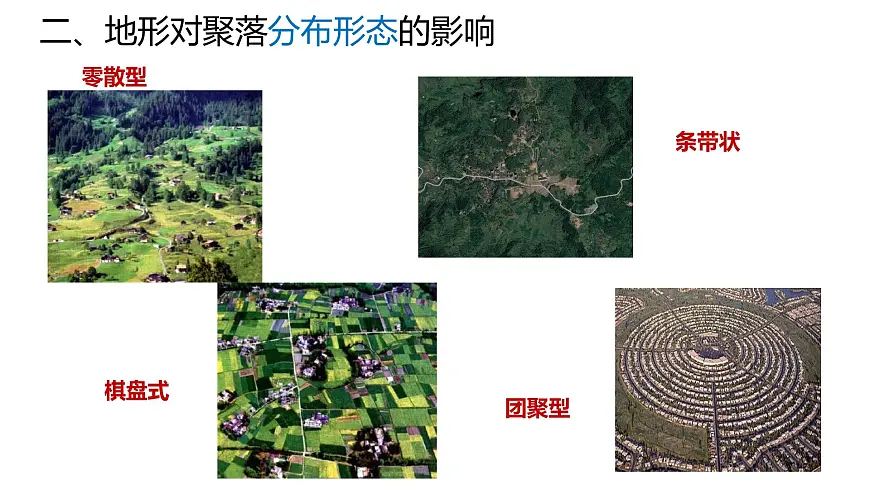 高考地理二轮复习课件：特殊地貌及地形与人类活动第8页