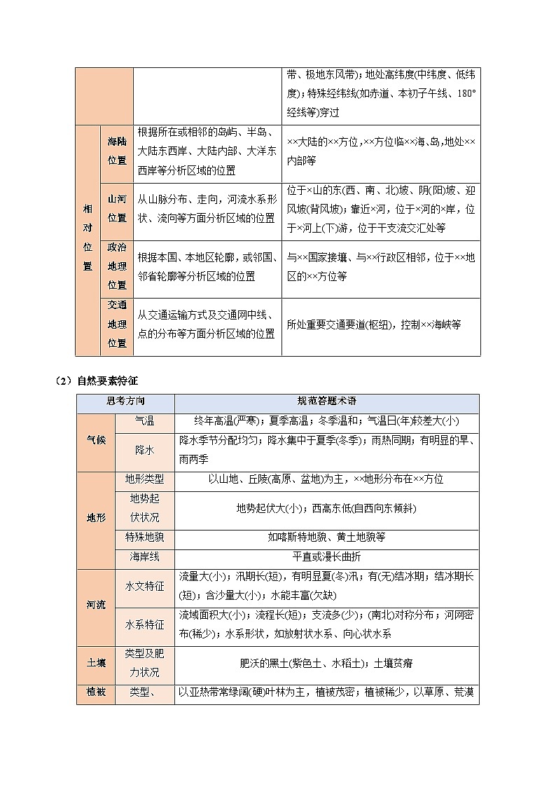 备战2025年高考地理抢押秘籍（黑吉辽蒙专用）秘籍06考前必背区域与区域发展9个核心考点练习第2页