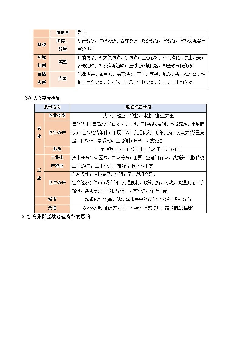 备战2025年高考地理抢押秘籍（黑吉辽蒙专用）秘籍06考前必背区域与区域发展9个核心考点练习第3页