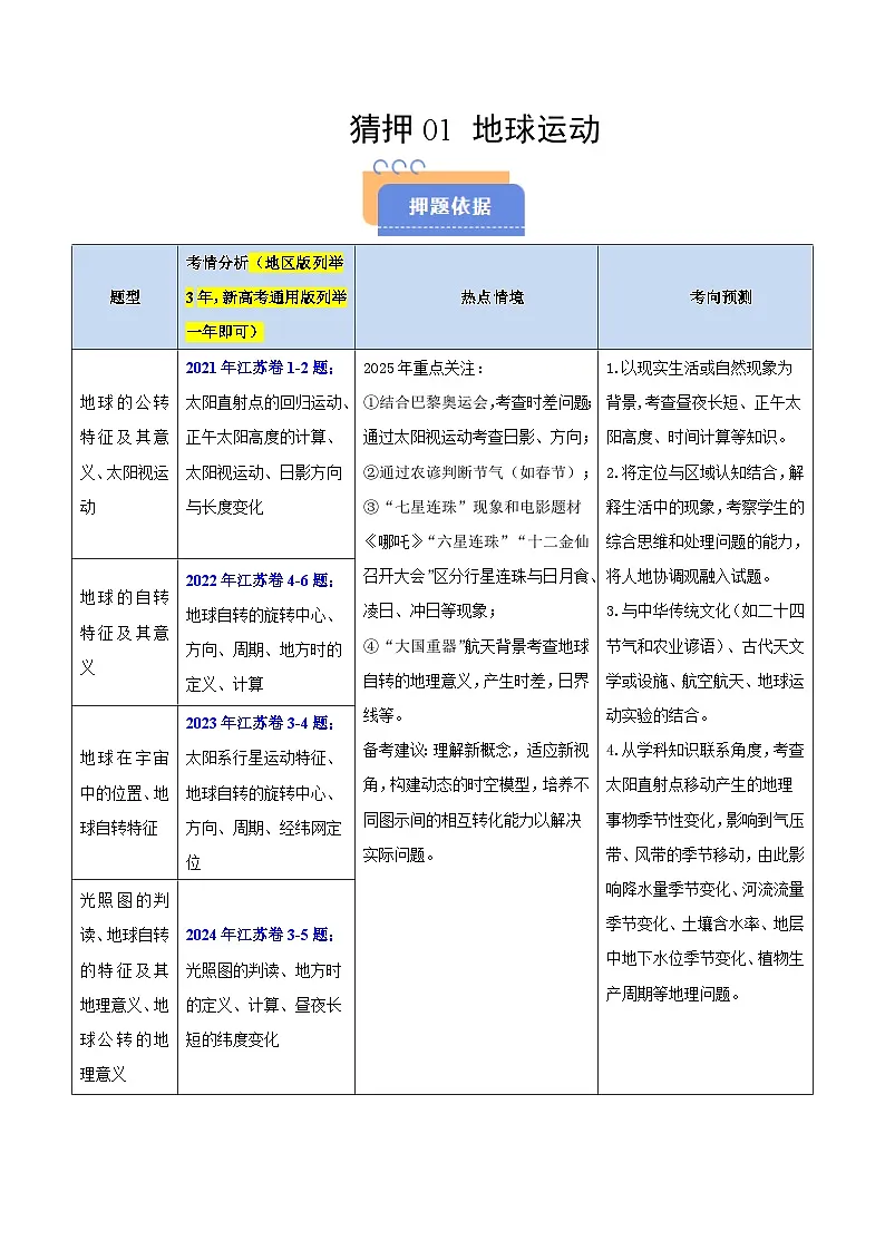 备战2025年高考地理抢押秘籍（江苏专用）猜押01地球运动（学生版）第1页