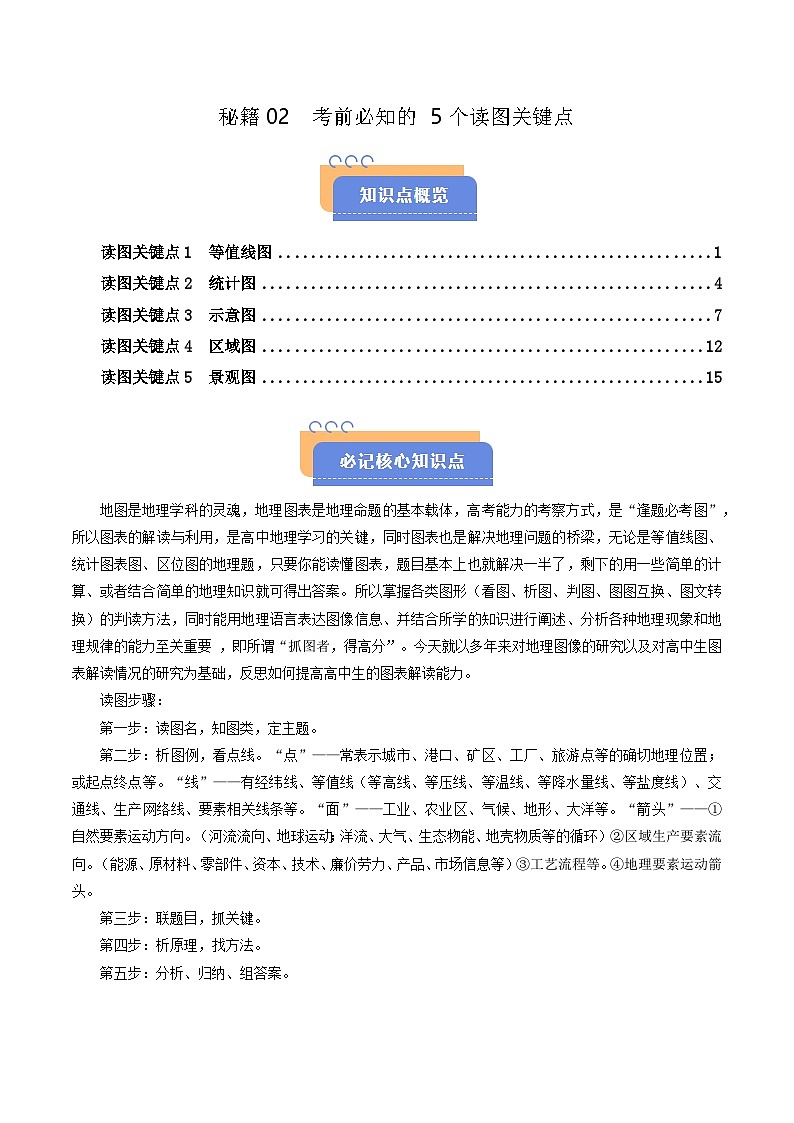 备战2025年高考地理抢押秘籍（江苏专用）秘籍02考前必知的5个读图关键点练习第1页
