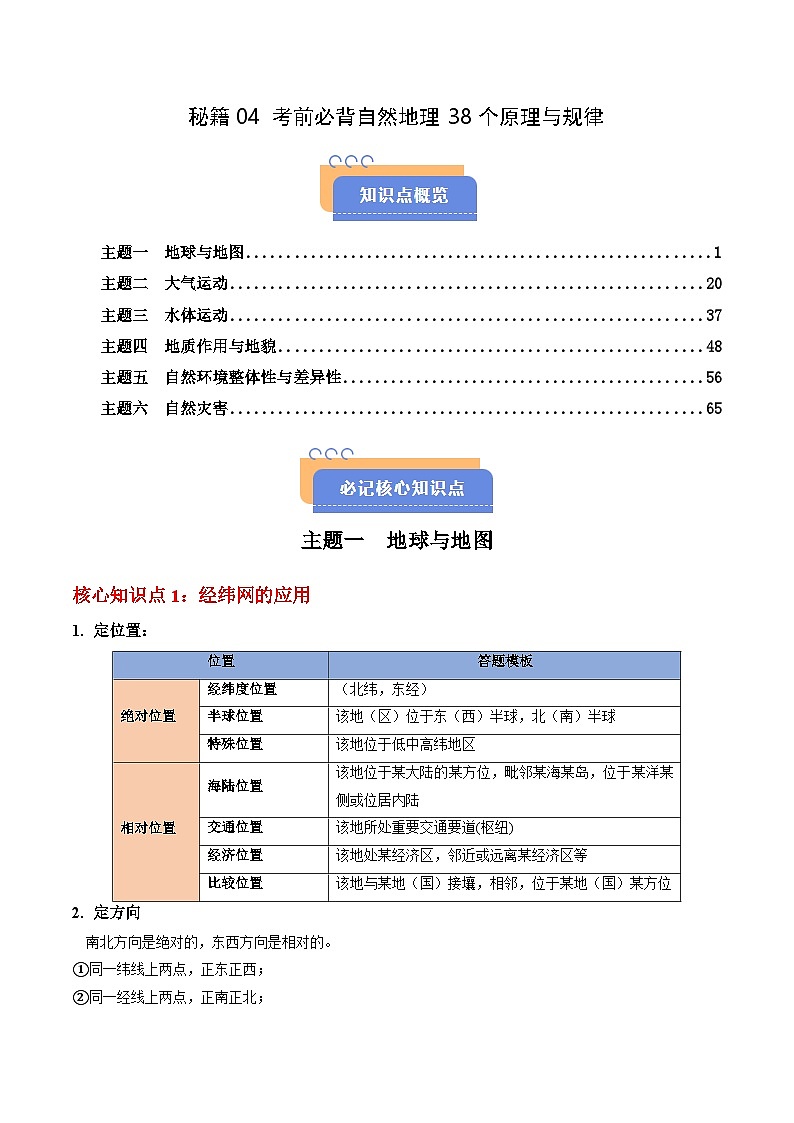 备战2025年高考地理抢押秘籍（江苏专用）秘籍04考前必背自然地理38个原理与规律练习第1页