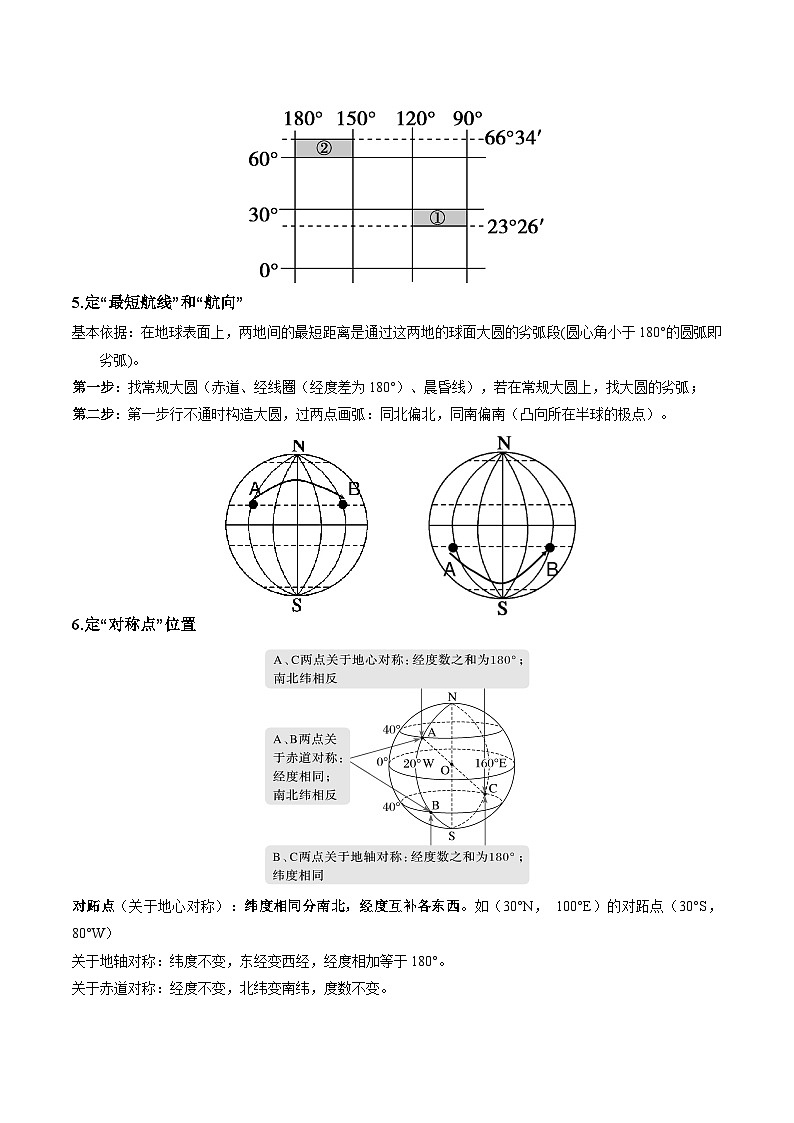 备战2025年高考地理抢押秘籍（江苏专用）秘籍04考前必背自然地理38个原理与规律练习第3页