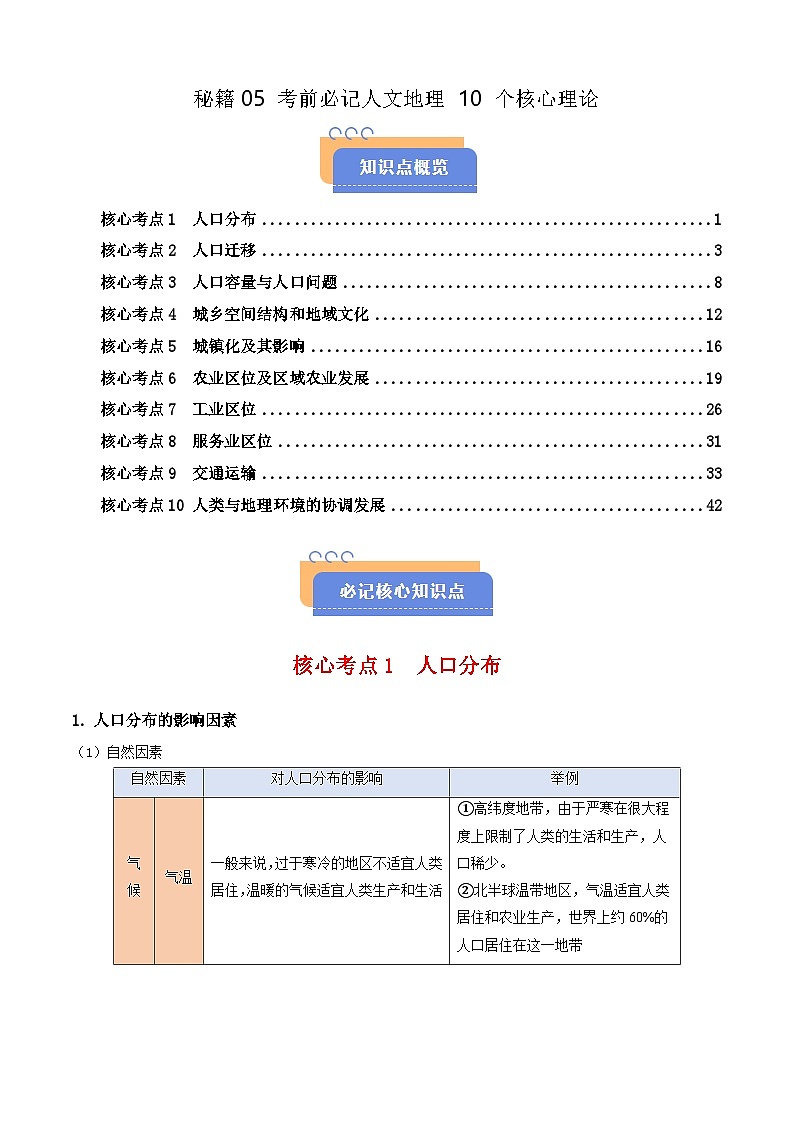 备战2025年高考地理抢押秘籍（江苏专用）秘籍05考前必记人文地理10个核心理论练习第1页