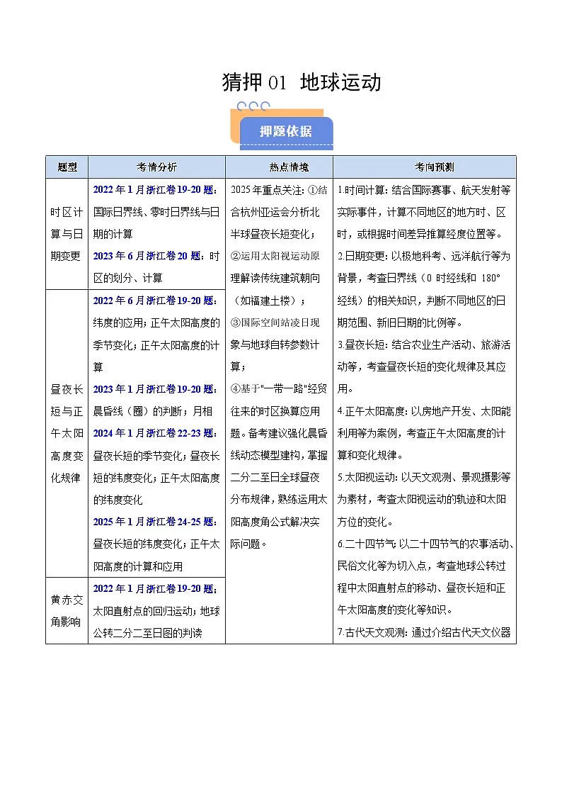备战2025年高考地理抢押秘籍（浙江专用）猜押01地球运动（教师版）第1页