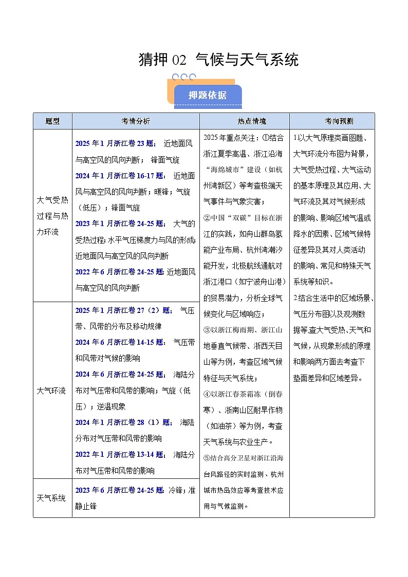 备战2025年高考地理抢押秘籍（浙江专用）猜押02气候与天气系统（教师版）第1页