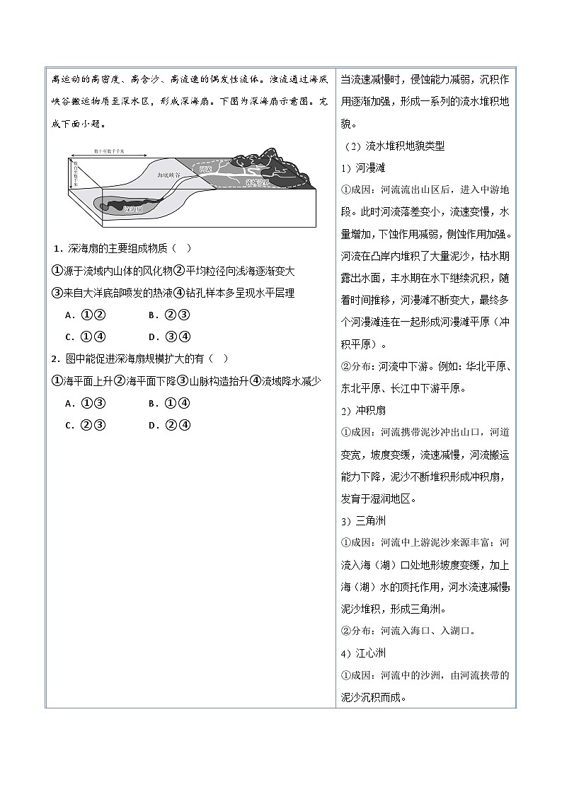 备战2025年高考地理抢押秘籍（浙江专用）猜押03地质地貌（学生版）第3页