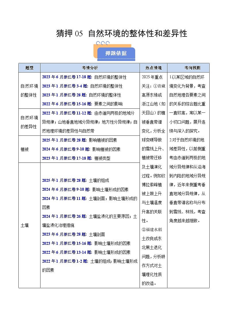 备战2025年高考地理抢押秘籍（浙江专用）猜押05自然环境的整体性和差异性（学生版）第1页