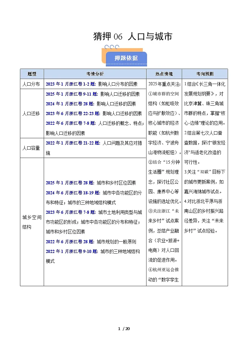 备战2025年高考地理抢押秘籍（浙江专用）猜押06人口与城市（学生版）第1页