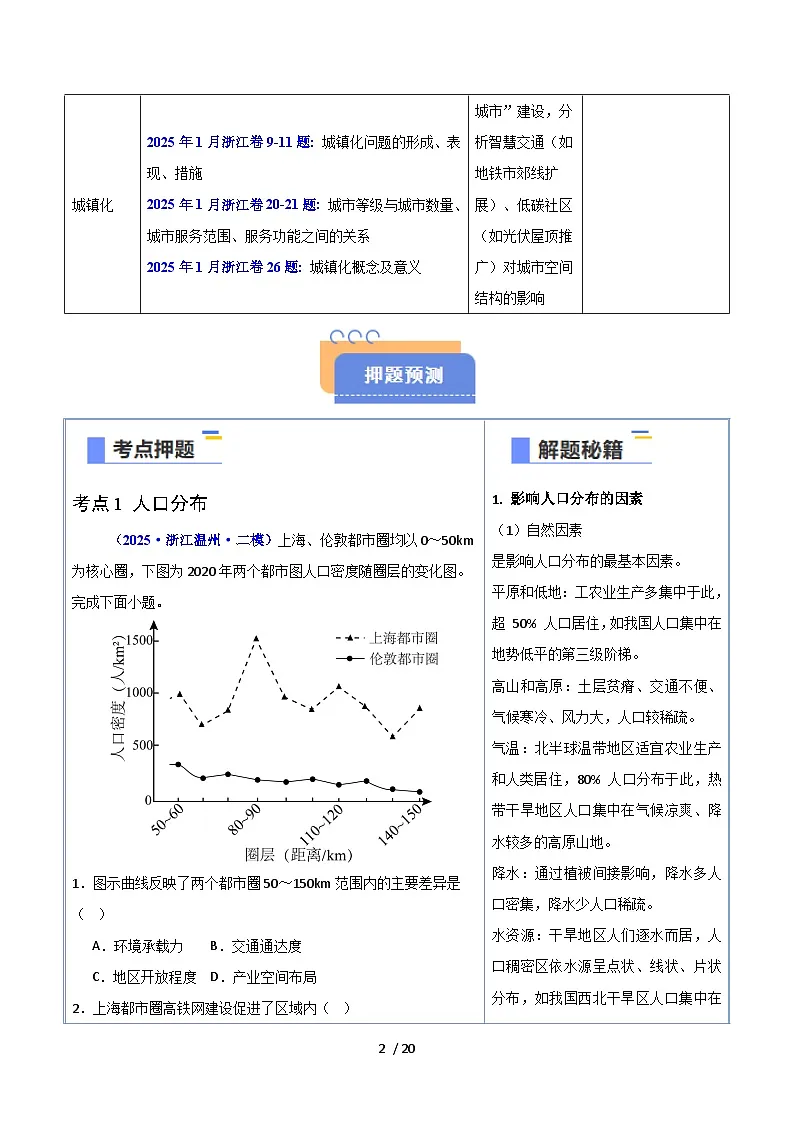 备战2025年高考地理抢押秘籍（浙江专用）猜押06人口与城市（学生版）第2页