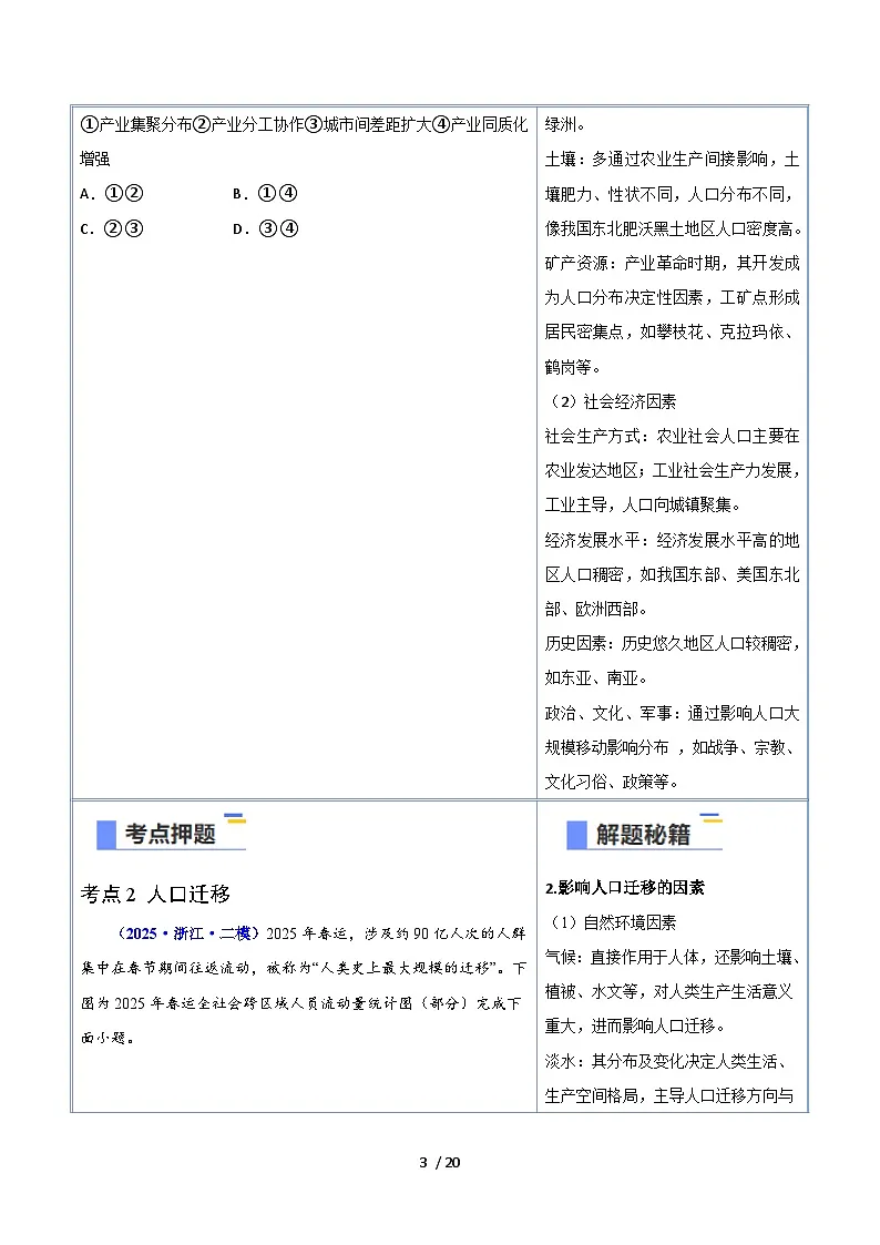 备战2025年高考地理抢押秘籍（浙江专用）猜押06人口与城市（学生版）第3页