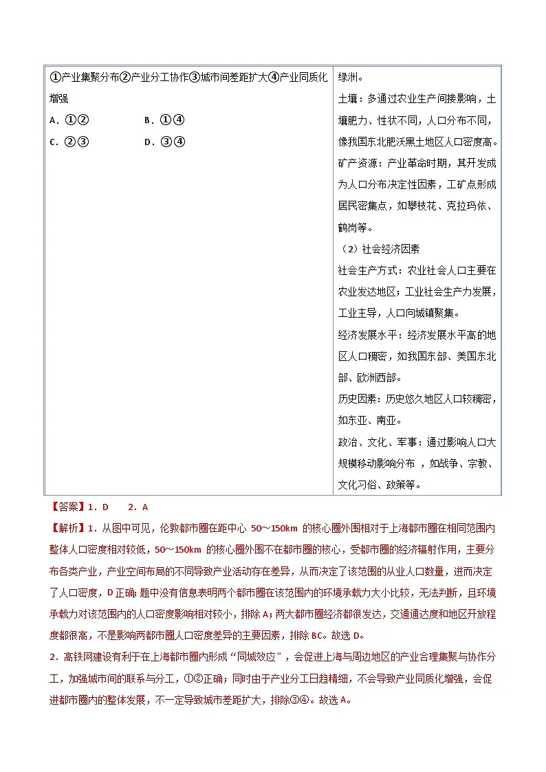 备战2025年高考地理抢押秘籍（浙江专用）猜押06人口与城市（教师版）第3页