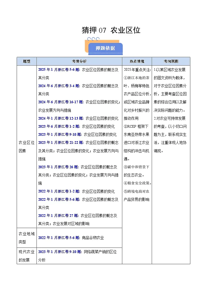 备战2025年高考地理抢押秘籍（浙江专用）猜押07农业区位（教师版）第1页