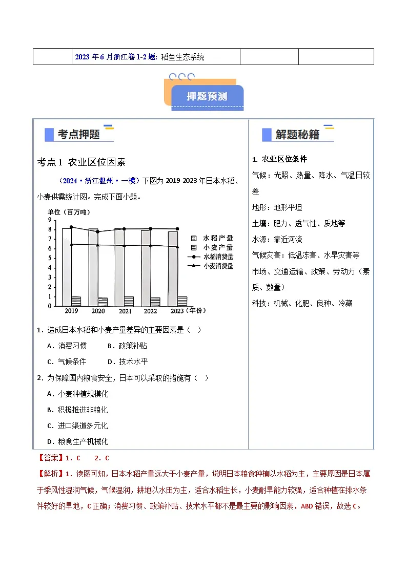 备战2025年高考地理抢押秘籍（浙江专用）猜押07农业区位（教师版）第2页