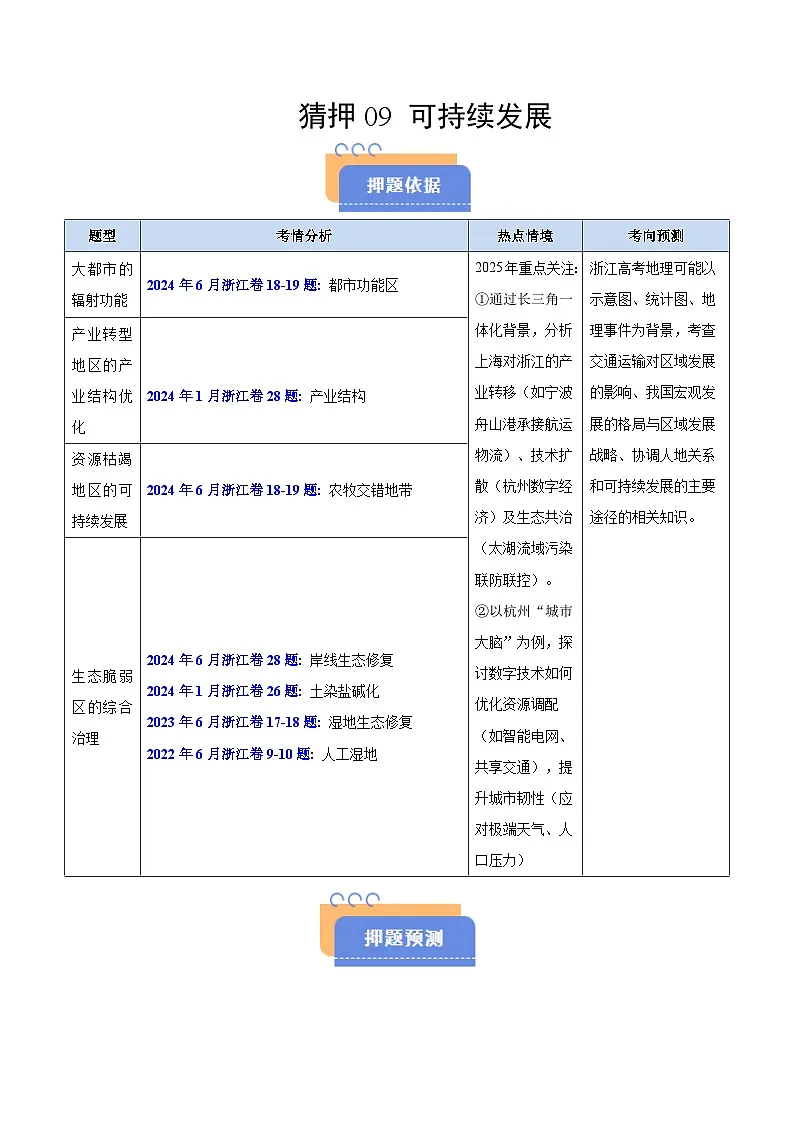 备战2025年高考地理抢押秘籍（浙江专用）猜押09可持续发展（教师版）第1页
