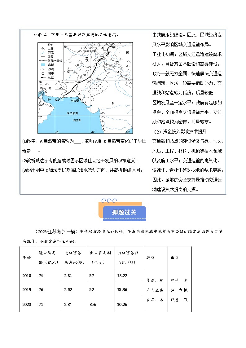 备战2025年高考地理抢押秘籍（浙江专用）猜押10工程措施、国家战略（学生版）第3页
