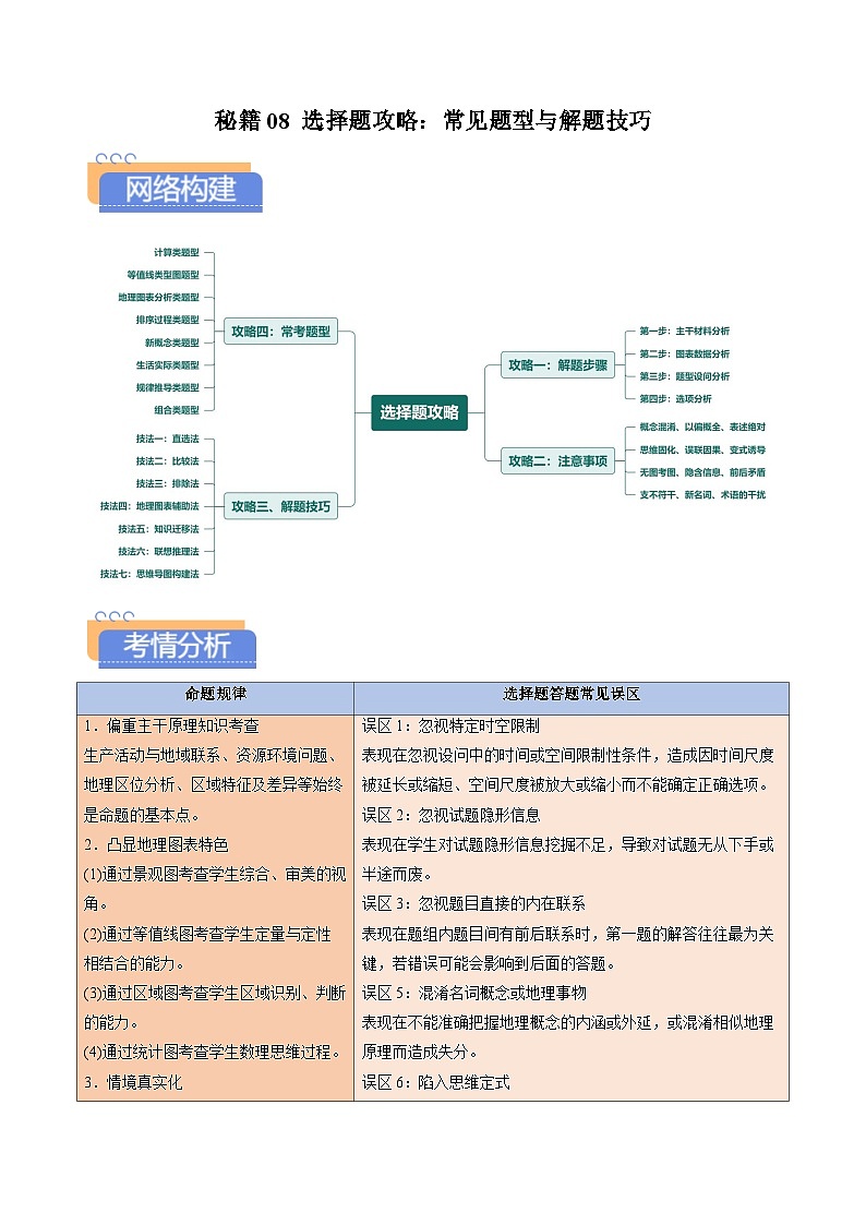 备战2025年高考地理抢押秘籍（浙江专用）秘籍08选择题攻略：常见题型与解题技巧（学生版）第1页