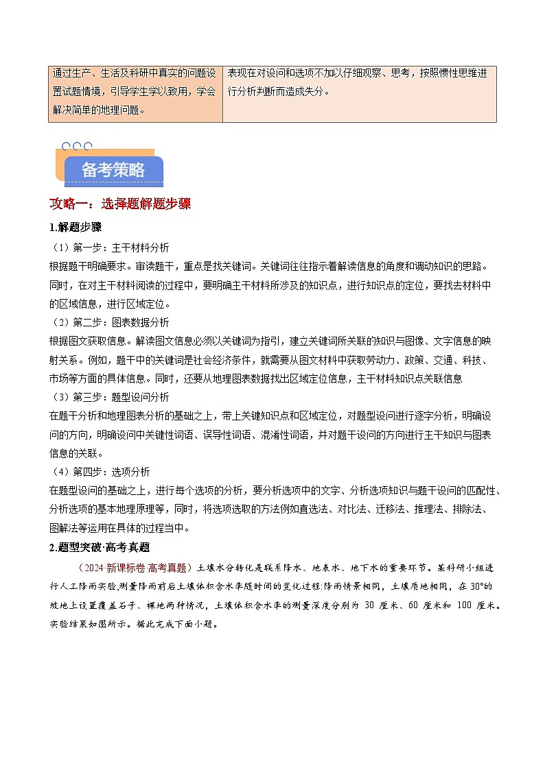 备战2025年高考地理抢押秘籍（浙江专用）秘籍08选择题攻略：常见题型与解题技巧（教师版）第2页