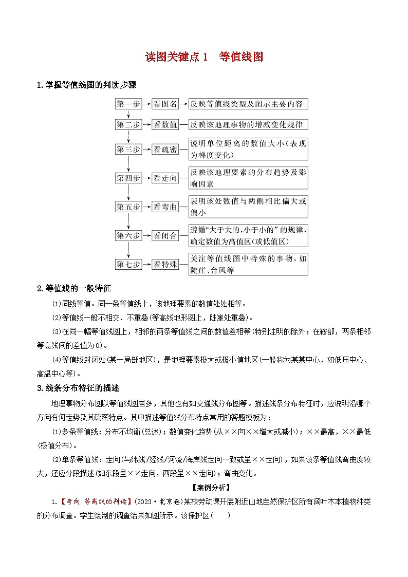备战2025年高考地理抢押秘籍（浙江专用）秘籍02考前必知的5个读图关键点练习第2页