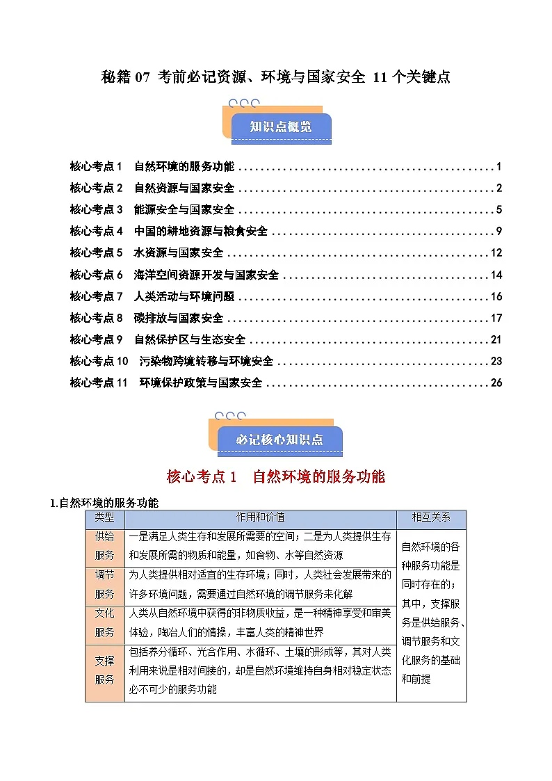 备战2025年高考地理抢押秘籍（浙江专用）秘籍07考前必记资源、环境与国家安全11个关键点练习第1页