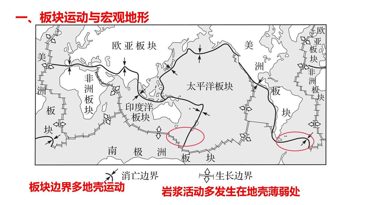 《内力作用与地表形态》课件 高中地理高考复习第3页