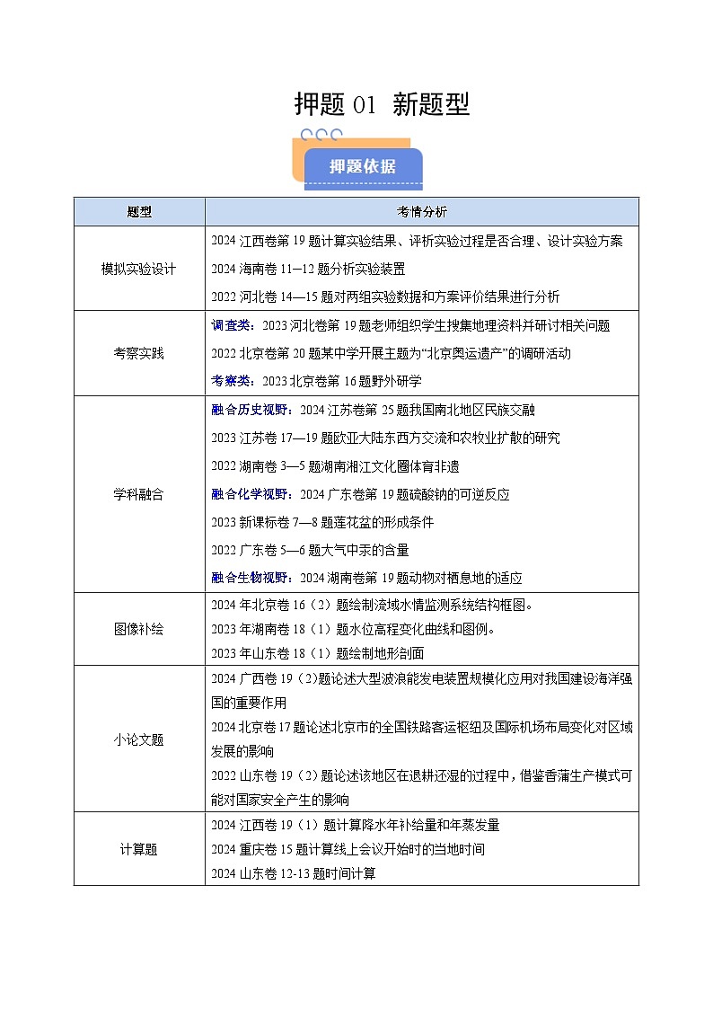 备战2025年高考地理抢押秘籍（浙江专用）押题01新题型（学生版）第1页