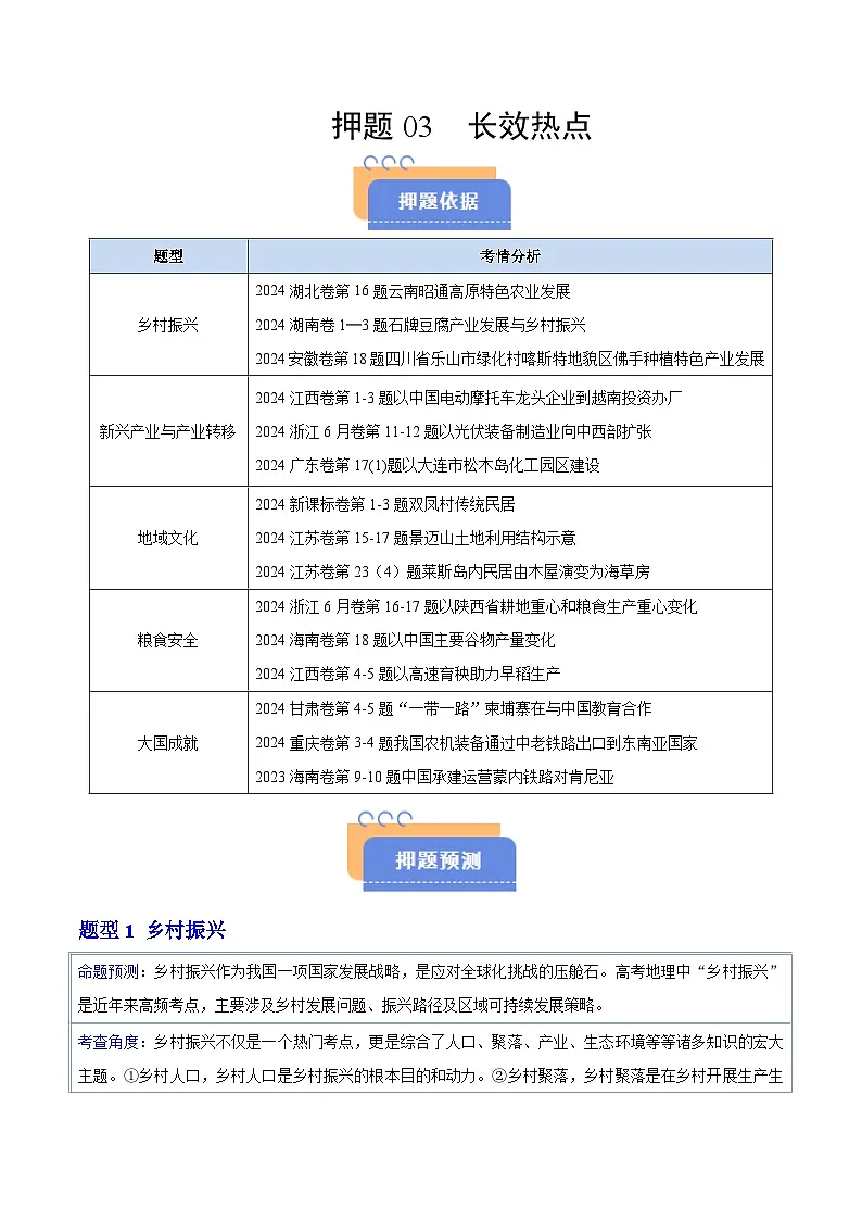 备战2025年高考地理抢押秘籍（浙江专用）押题03长效热点（学生版）第1页