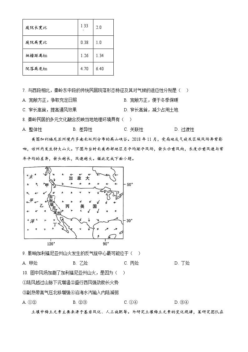 广东省佛山市2024-2025学年高三下学期4月二模地理试题（原卷版）第3页