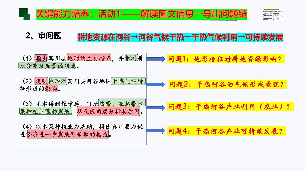 《干热河谷的形成与利用》课件 高中地理高考关键知识点复习第5页