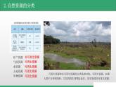 《自然資源與人類活動》課件 湘教版高中地理選擇性必修三