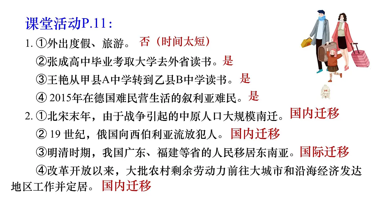 1.2《人口迁移》课件 人教版高中地理必修二第5页
