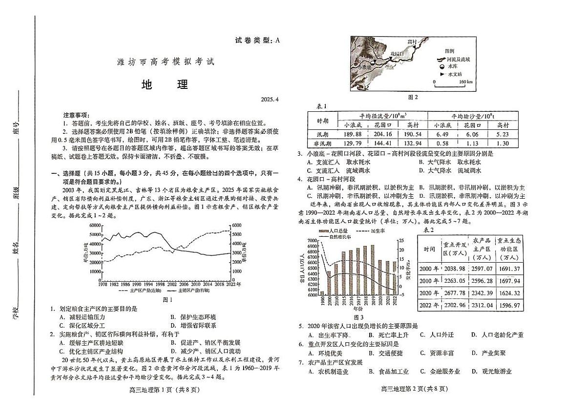 山东省潍坊市2025届高三高考模拟第二次模拟-地理试题无答案第1页