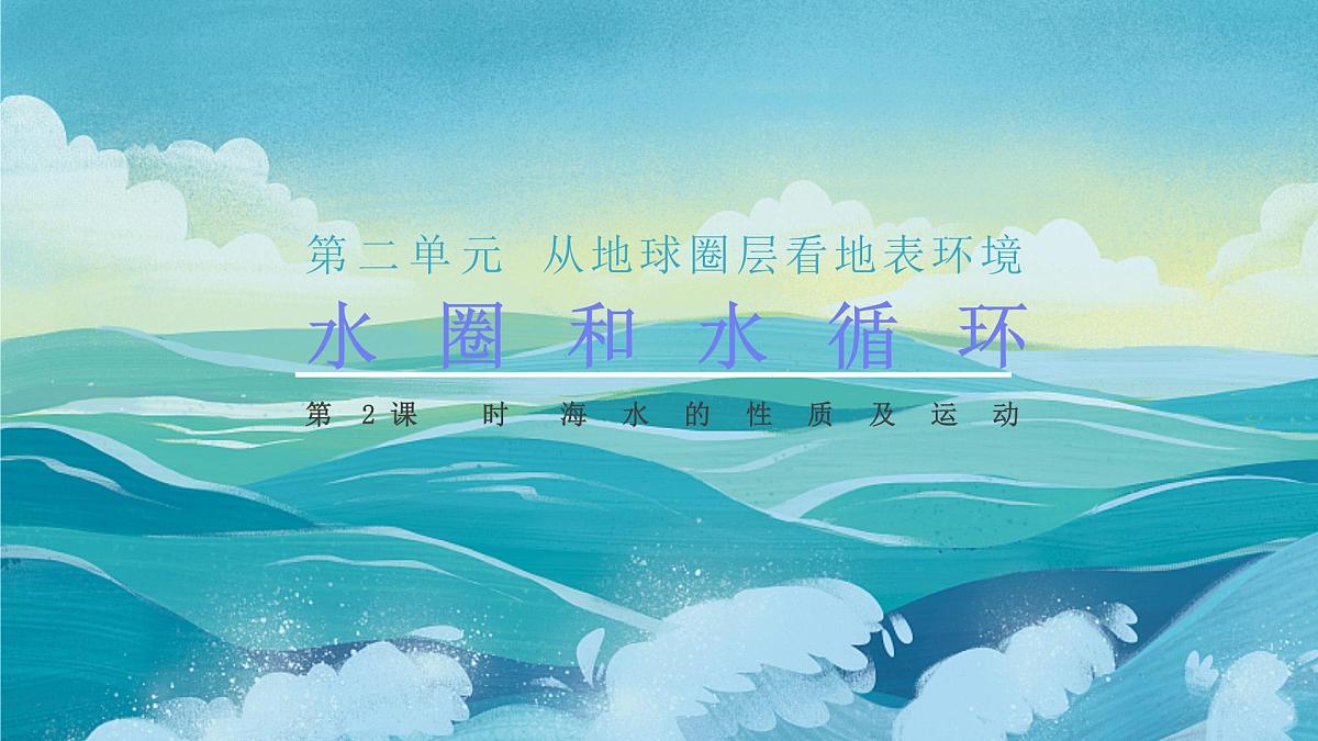 2.2.2水圈与水循环课件 高中地理鲁教版必修一第1页