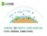 2.3生物圈與植被課件 高中地理魯教版必修一