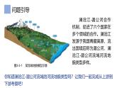 3.3探秘瀾滄江—湄公河流域的河流地貌課件 高中地理魯教版必修一