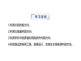 1.4活動 判別地理方向課件 高中地理魯教版必修一
