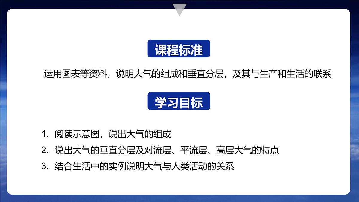 2.1.1大气圈与大气运动课件 高中地理鲁教版必修一第2页