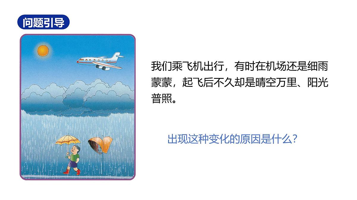 2.1.1大气圈与大气运动课件 高中地理鲁教版必修一第4页
