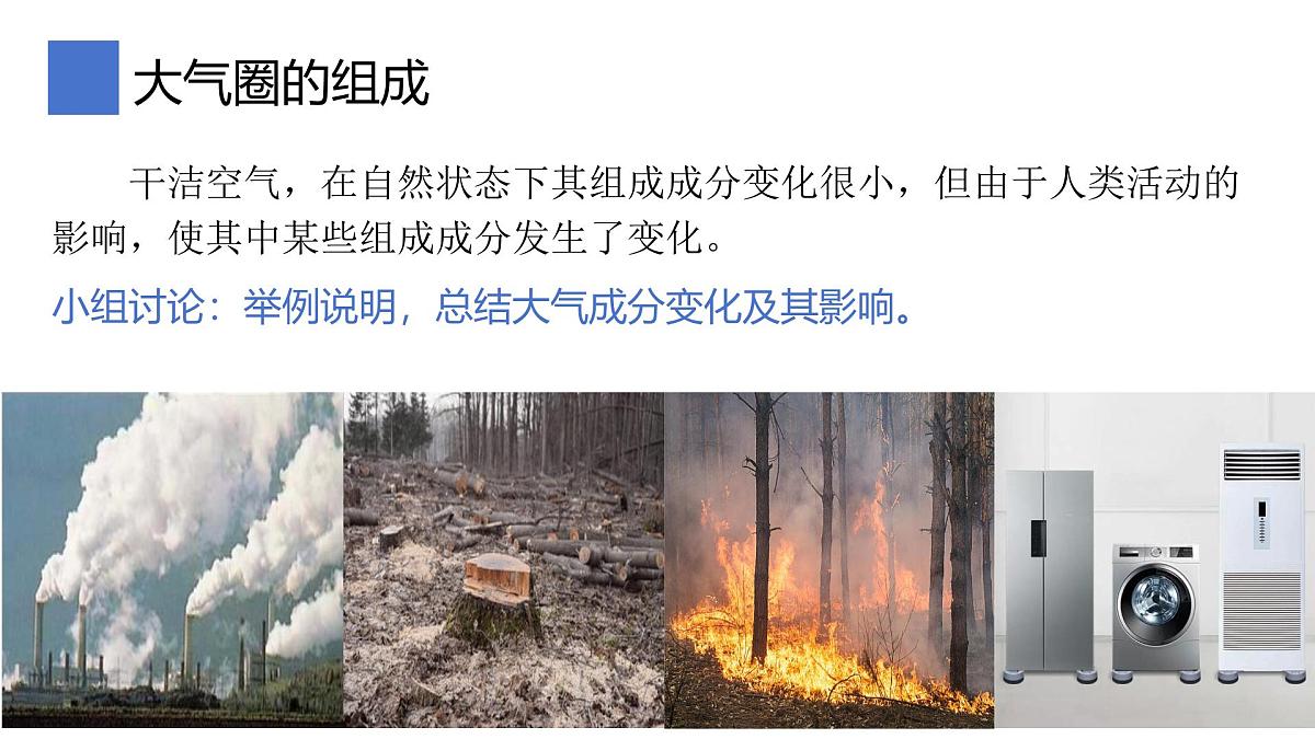 2.1.1大气圈与大气运动课件 高中地理鲁教版必修一第8页