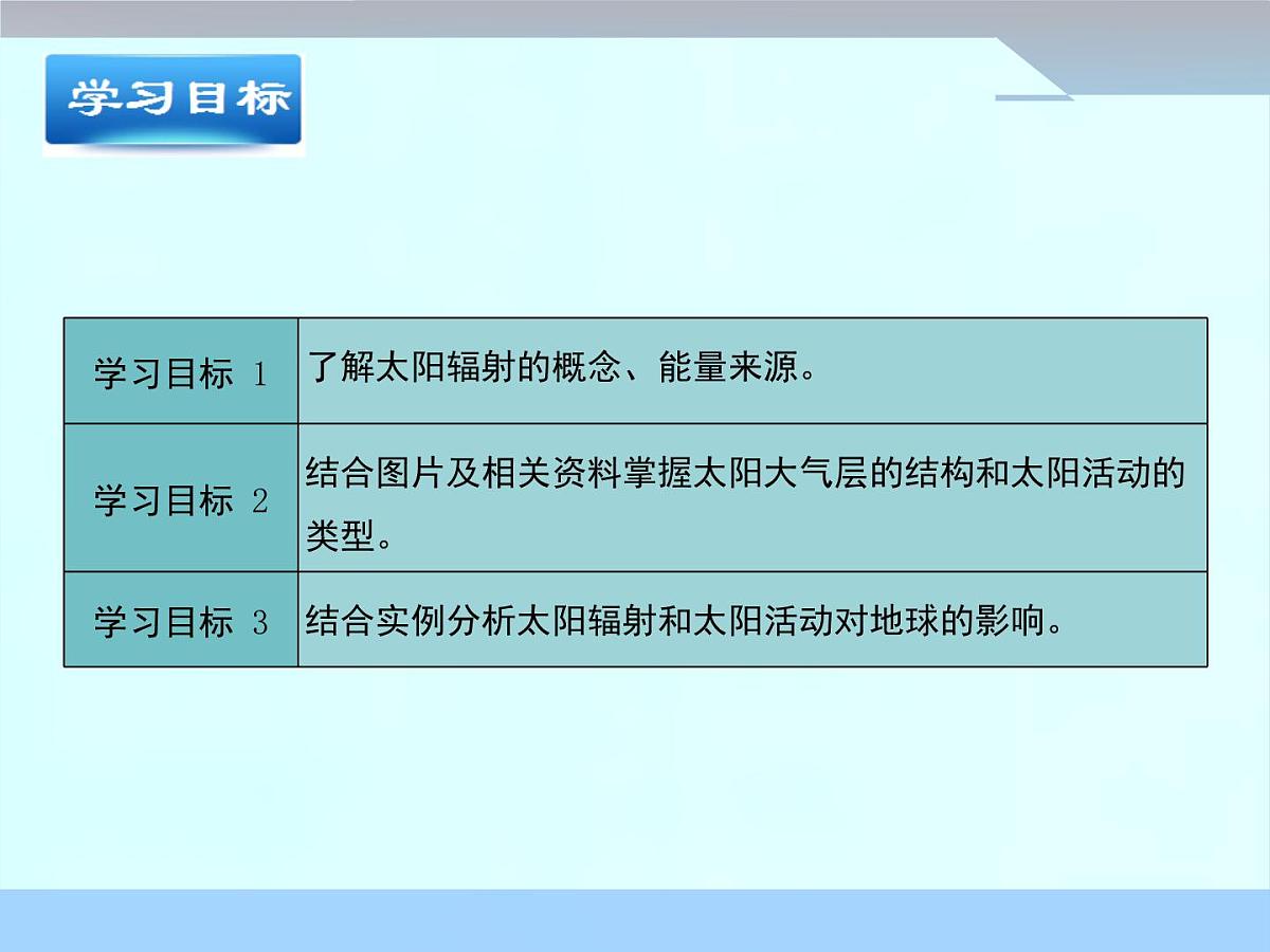 人教版 (新课标)高中地理必修1 1-2《太阳对地球的影响》课件第3页