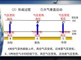人教版 (新课标)高中地理必修1 2-1课件-《冷热不均引起大气运动》（第2课时）