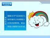 人教版 (新课标)高中地理必修1 2-1《冷热不均引起大气运动》课件（第2课时）